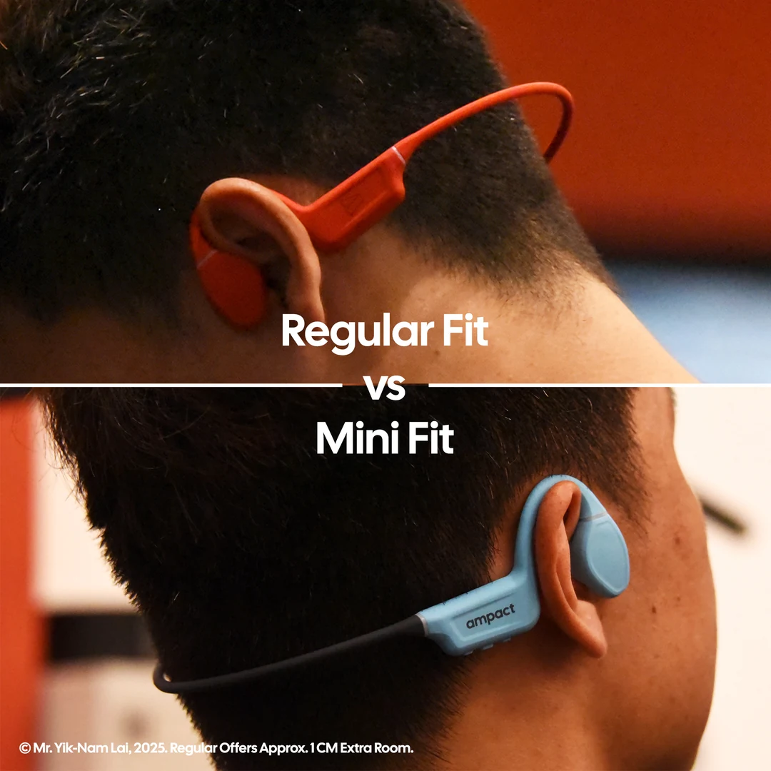 Sprinter 100 Regular vs Mini worn on head